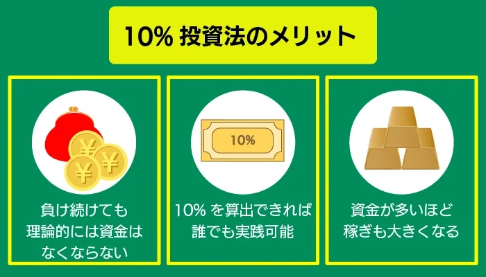 10%投資法のメリット