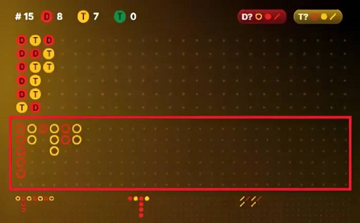 ドラゴンタイガー(罫線戦略)