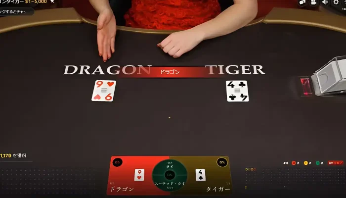ドラゴンタイガー(勝敗)