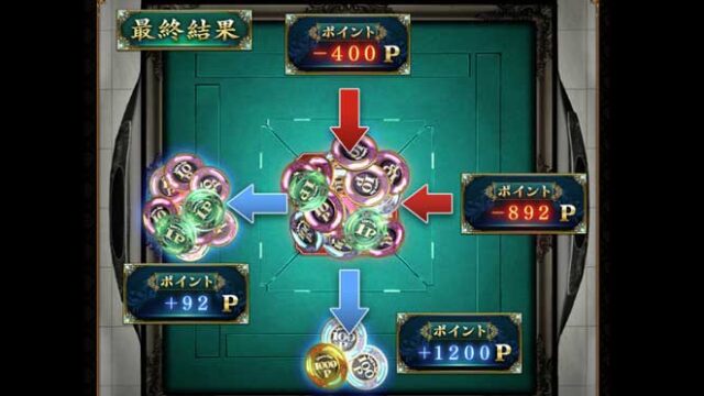 Maru-Jan(マルジャン)のロイヤルバトルで場代ポイントを賭けまくれ